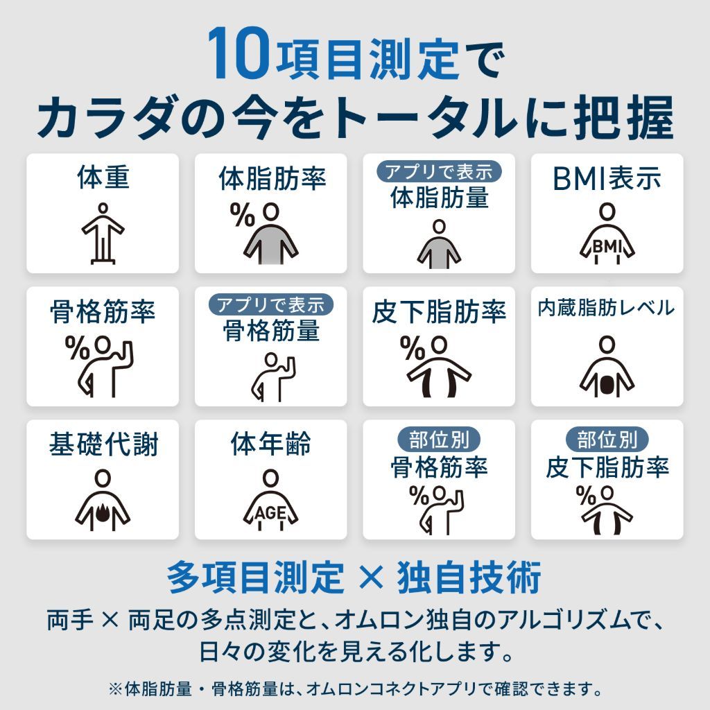 全10項目測定