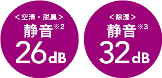 静音設計