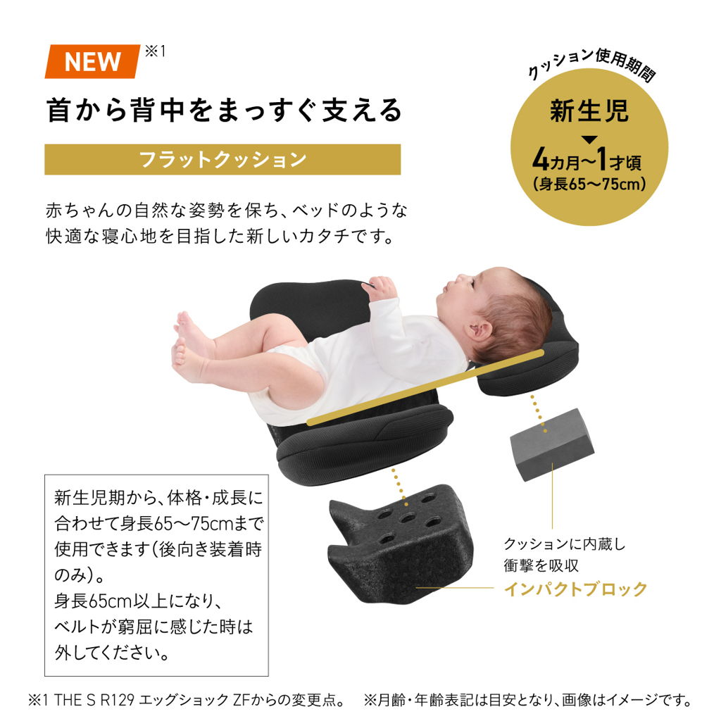 まっすぐ支える