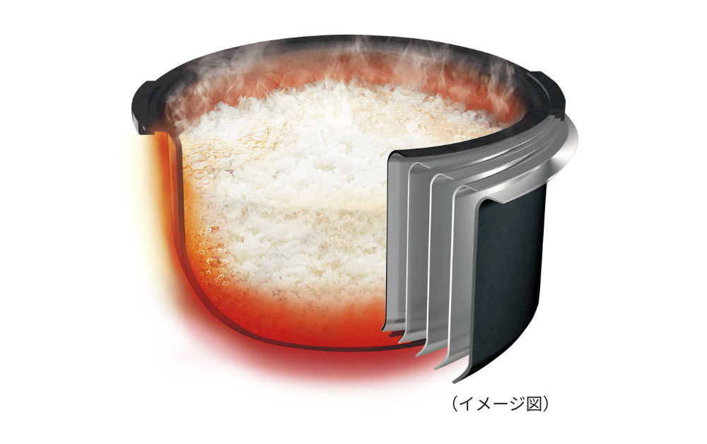 釜