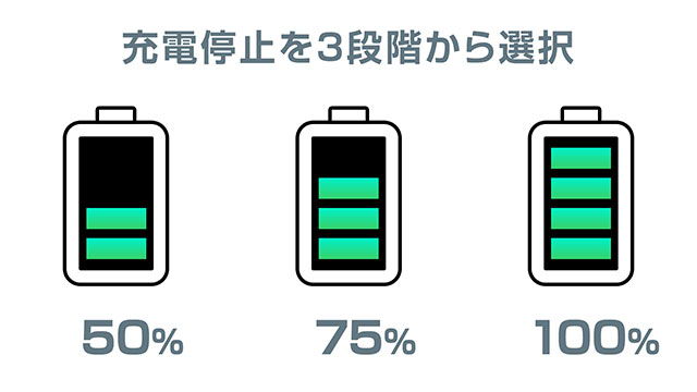 バッテリー