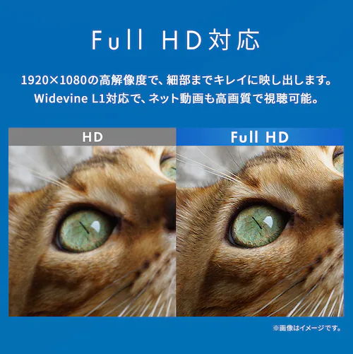 FullHD対応