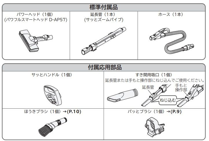 同梱品