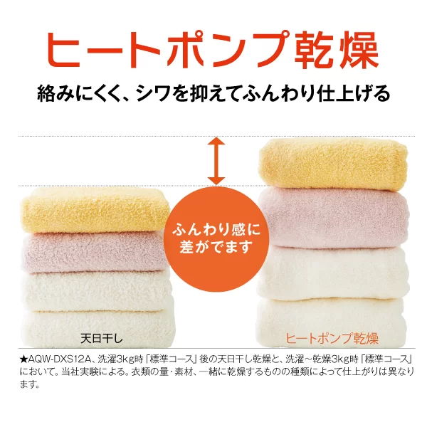 ヒートポンプ1