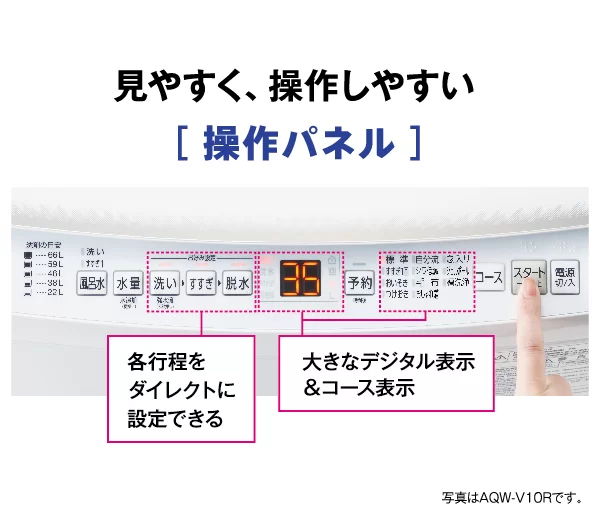 見やすく操作しやすい