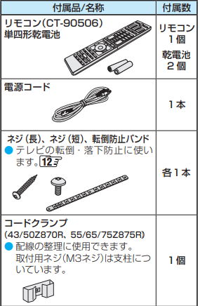 同梱品1