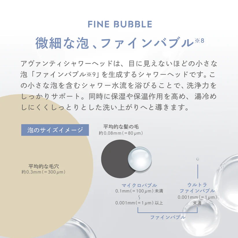 ファインバブル