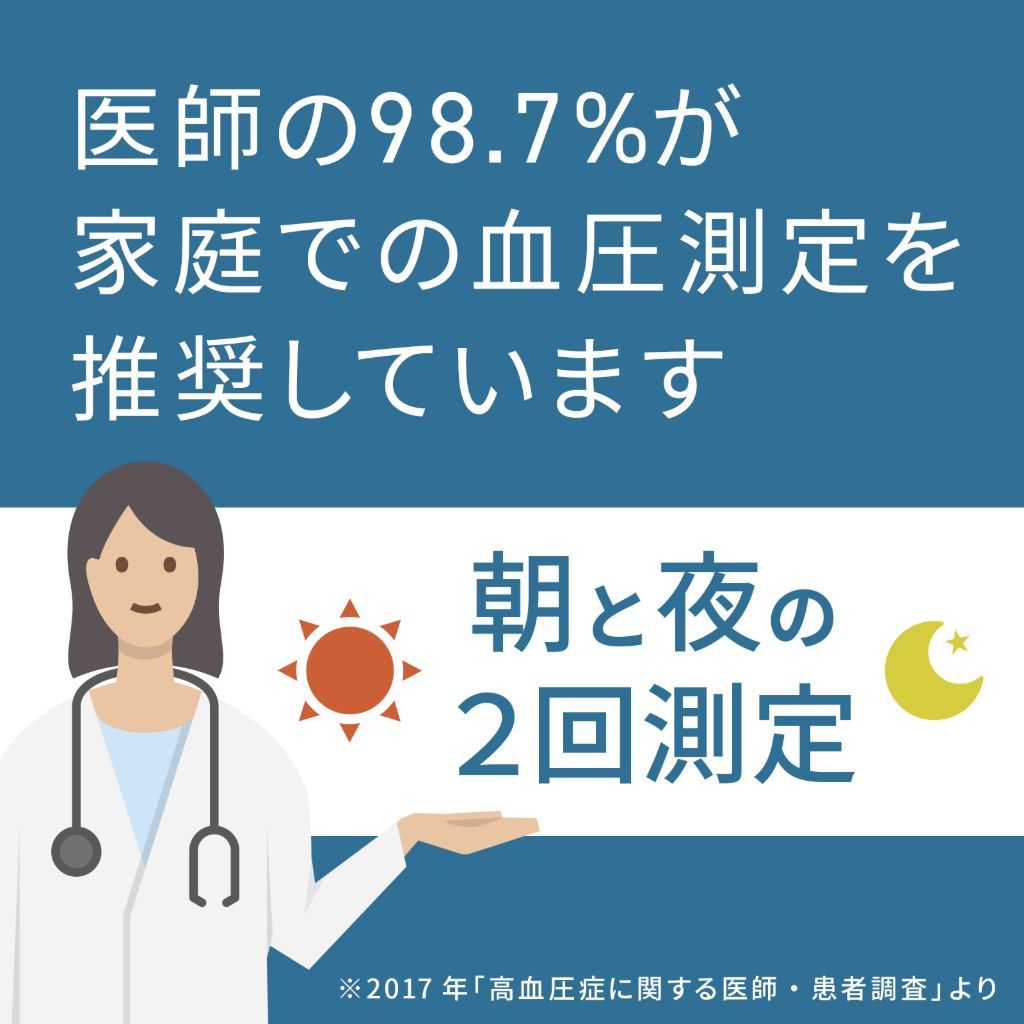 朝と夜の2回測定