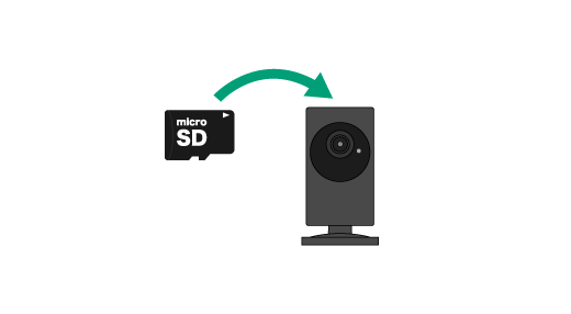 microSDカードに直接録画