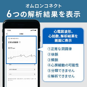 ６つの解析結果を表示
