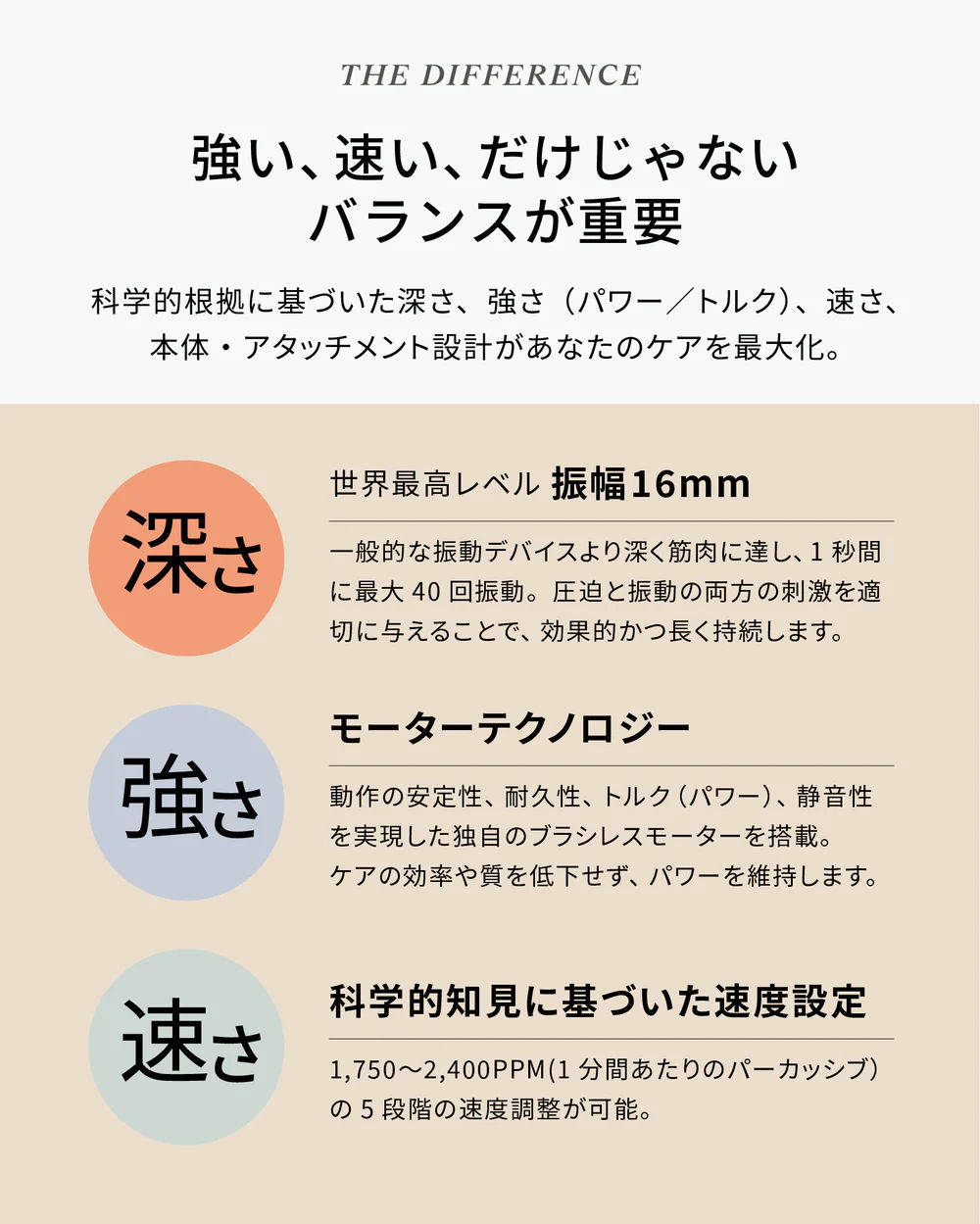 深さ、強さ、速さのバランスが重要