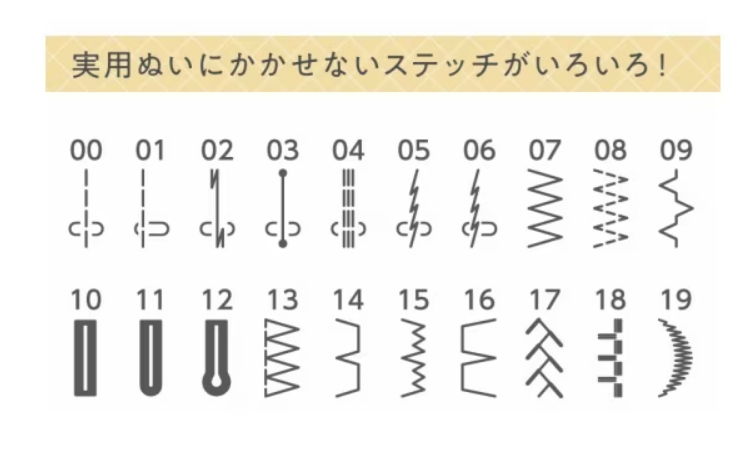 ステッチの種類