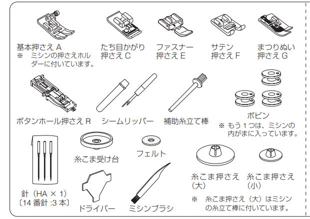同梱品