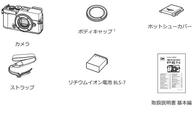 同梱品