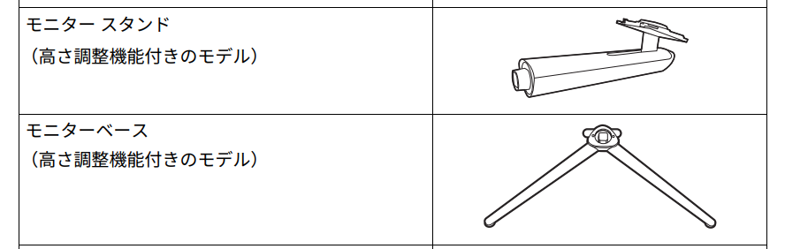 同梱品1