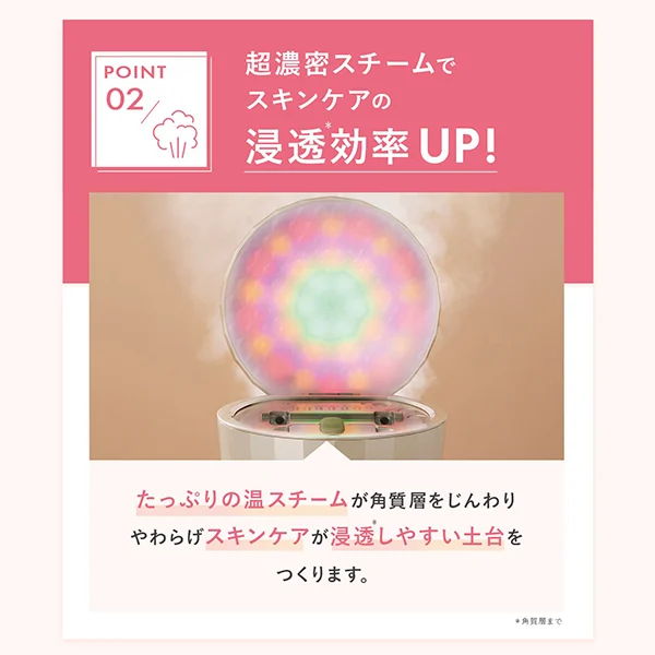 超濃密スチーム