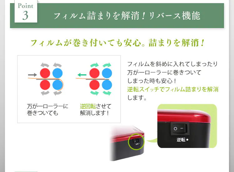 ポイント４