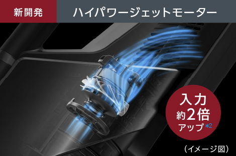 ハイパワージェットモーター