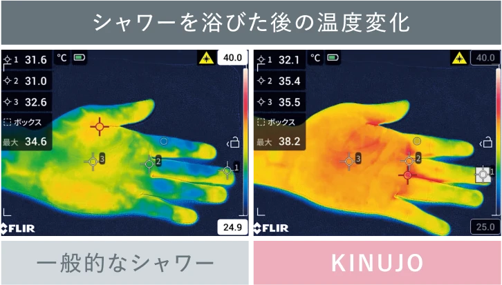 シルクリッチシャワーの保温効果