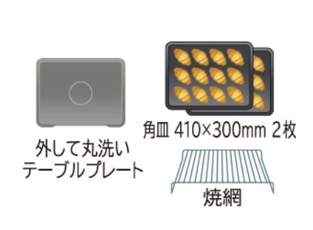 同梱品リスト