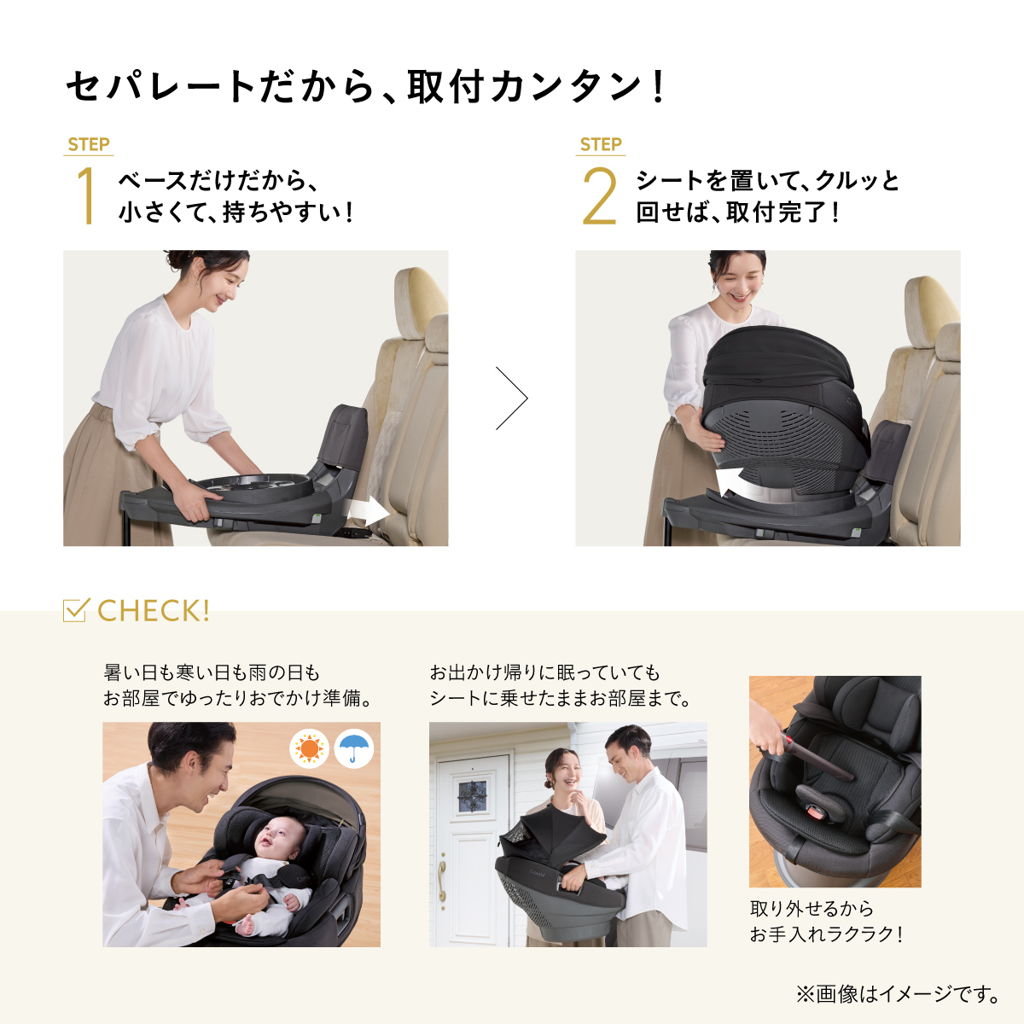 取り付け