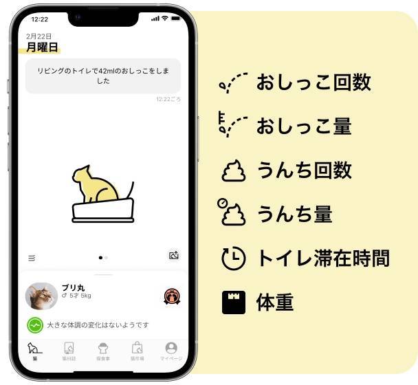 計測できるデータ