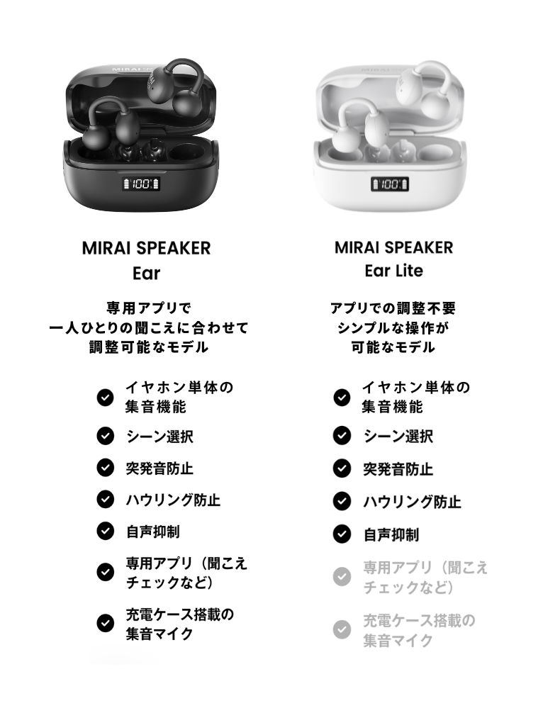 ライトとの比較