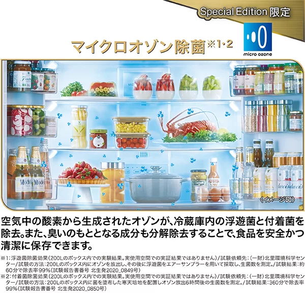 食品を清潔に保つ