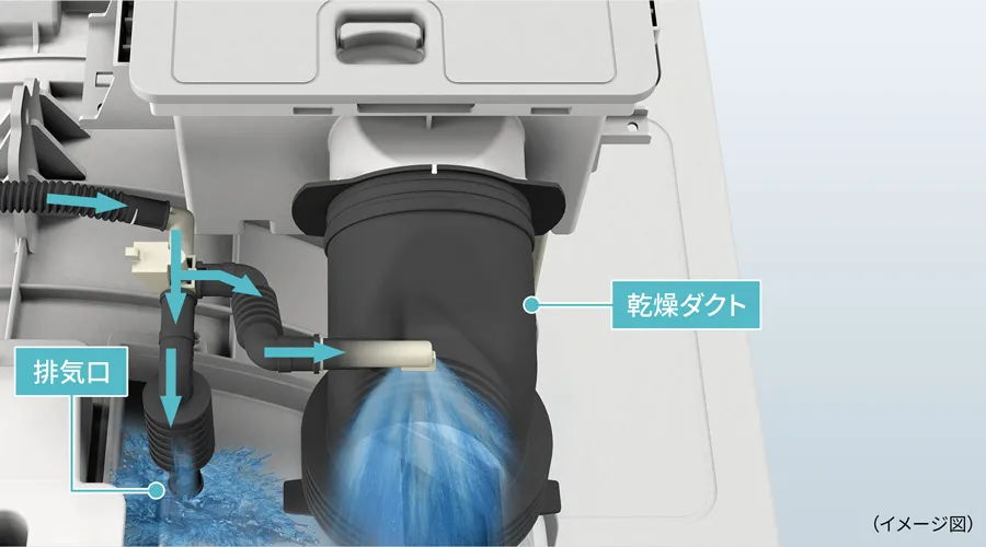 乾燥ダクト自動お掃除