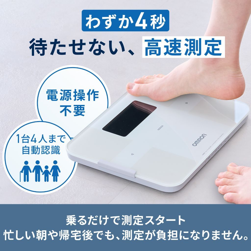 わずか4秒、高速測定