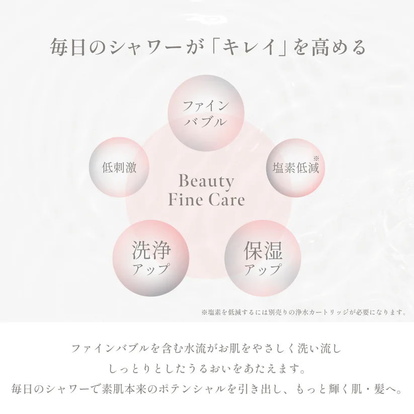 毎日のシャワーがキレイを高める