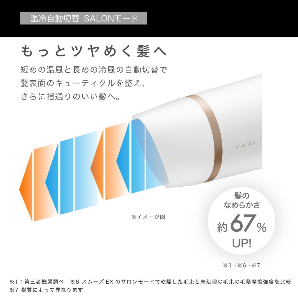 もっとツヤめく髪