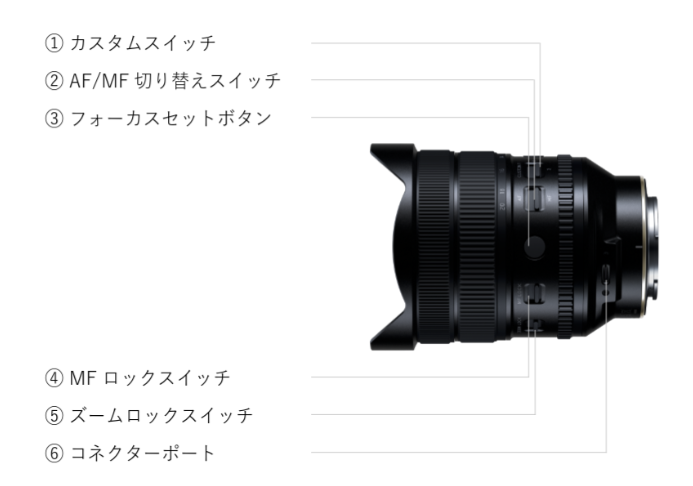 豊富なコントロール機能1
