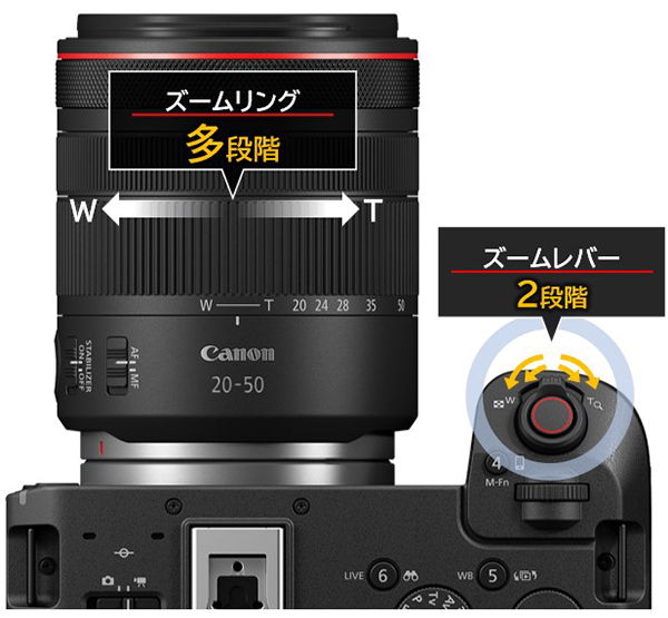 レンズリングとズームレバーに異なるズームスピードを設定可能