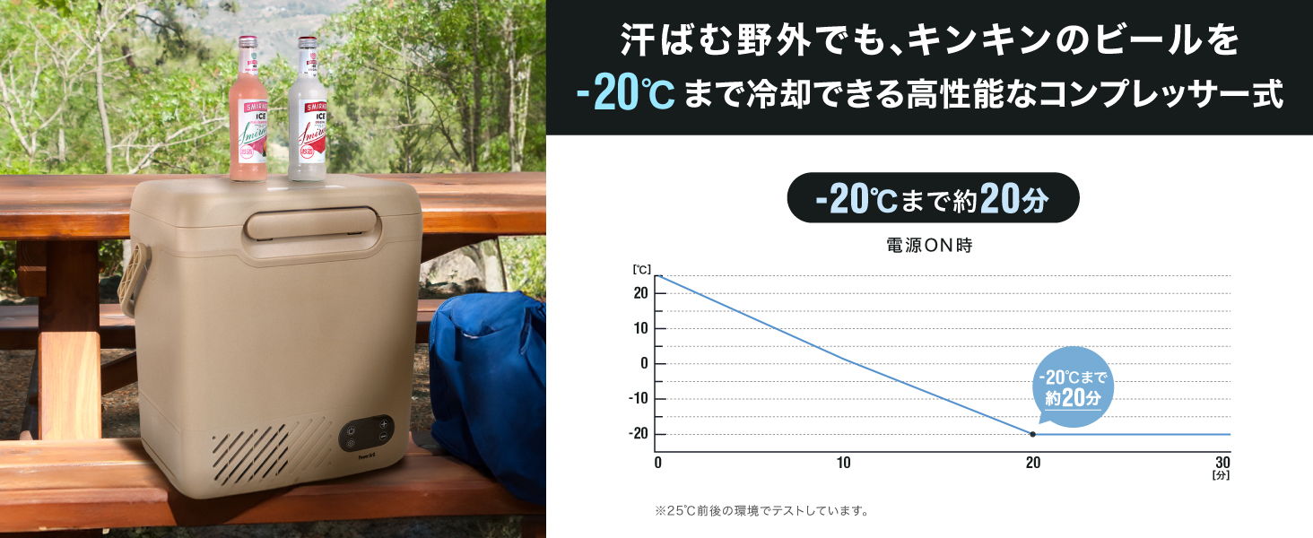 キンキンに冷える