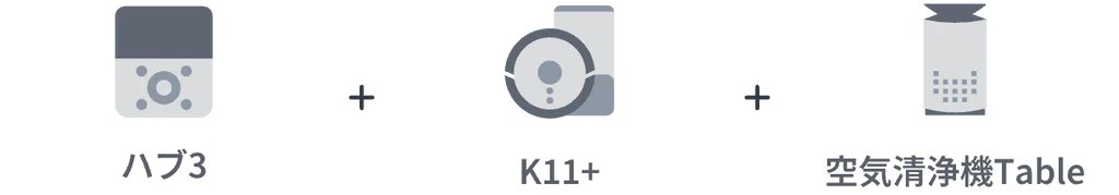 ハブ3と連携