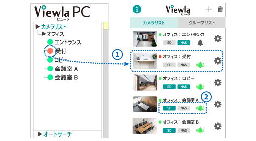 死活監視＋定期再起動で安定運用