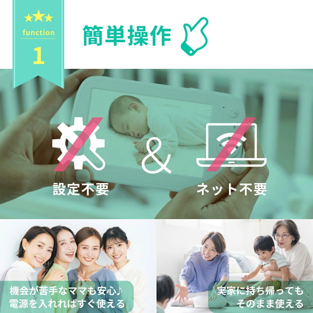 操作