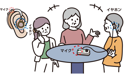 自分の声が入りにくい