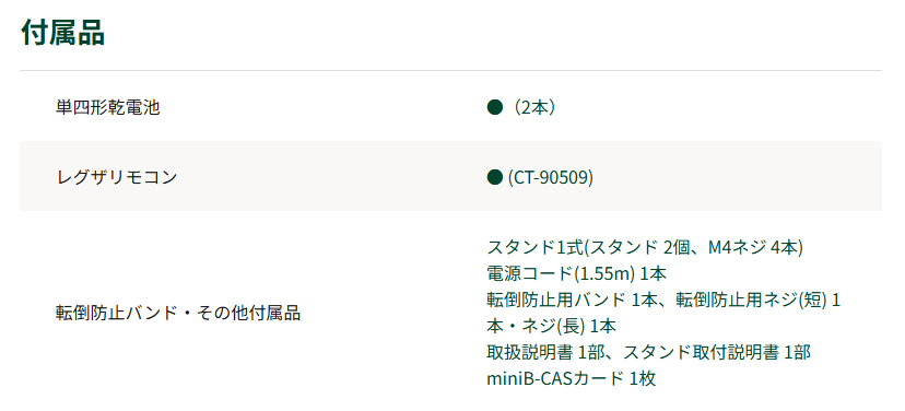 同梱品