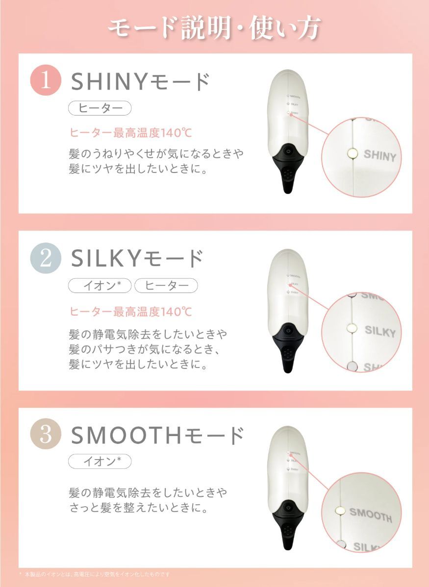 モード説明・使い方