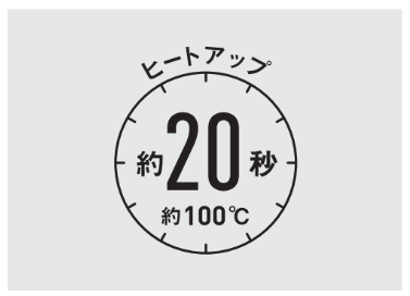 スピーディな立ち上がり