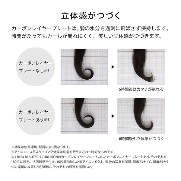 立体感