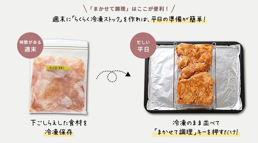 「らくらく冷凍ストック」を作れば、平日準備が簡単