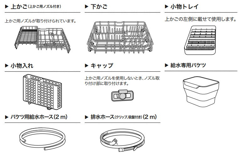 同梱品