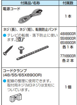 付属品2