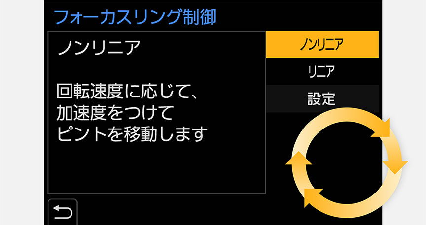 フォーカスリング操作