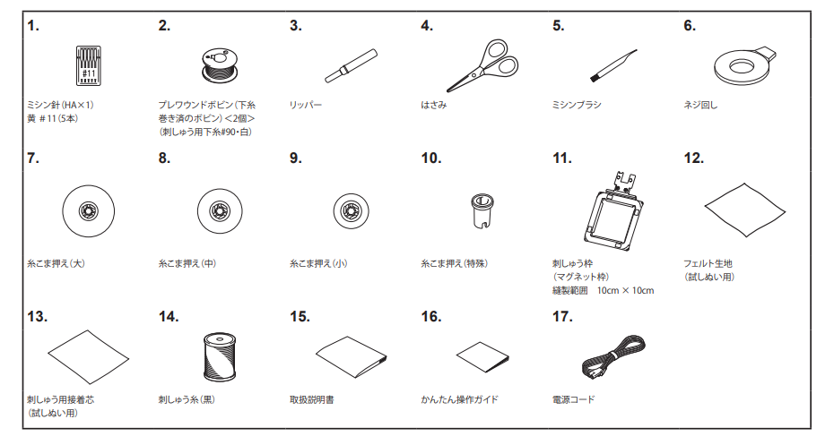 同梱品