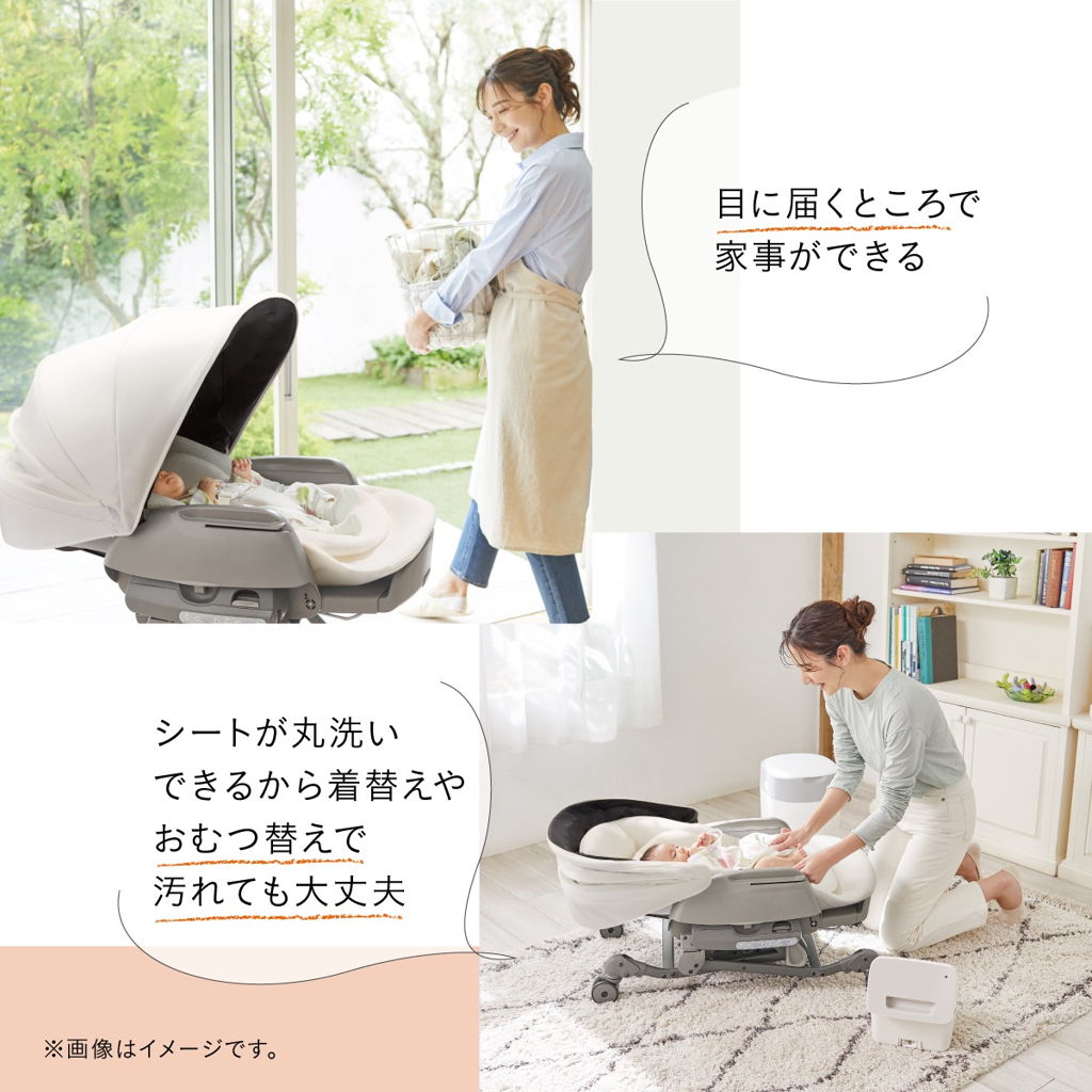 活用1