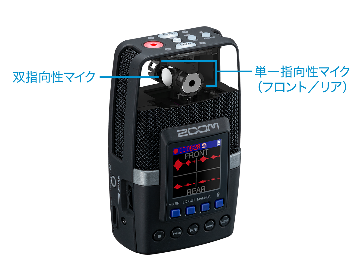 2つの単一指向性マイクと双指向性マイクを搭載